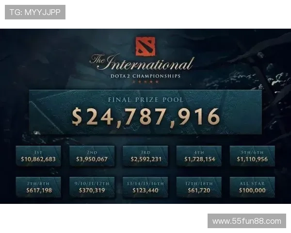 Dota2博彩的法律法规：玩家需要了解哪些信息？